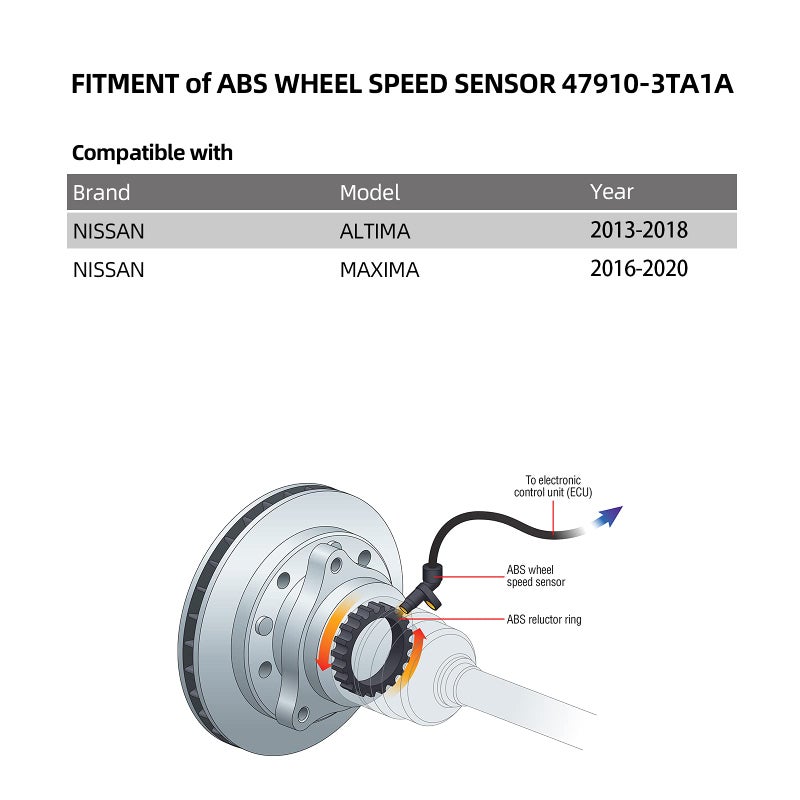 SEINECA ABS Wheel Speed Sensor Front Left or Right Compatible with Nissan 13-18 Altima 16-20 Maxima Seineca 47910-3TA1A 47910-3TA2A ALS2554 2ABS2759 - Image 2